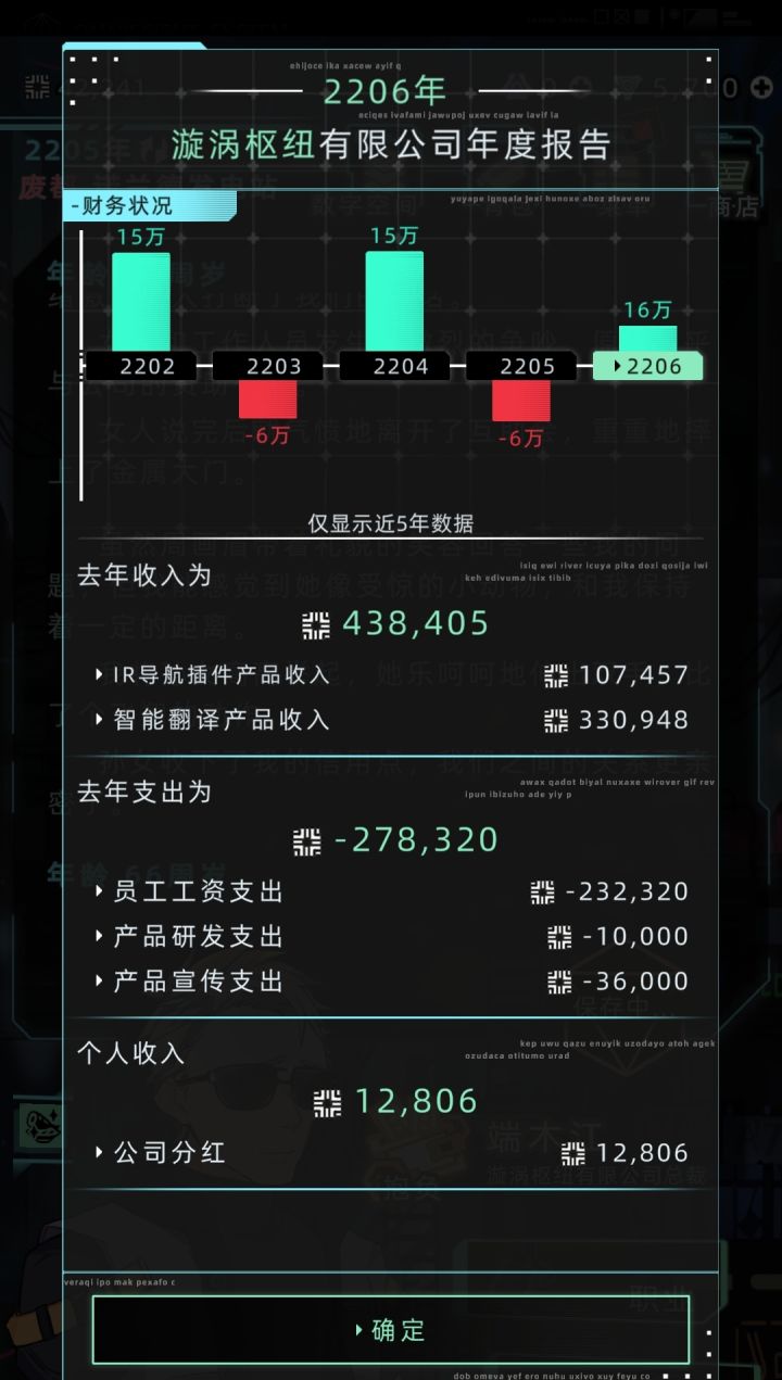 怎么盈利截图