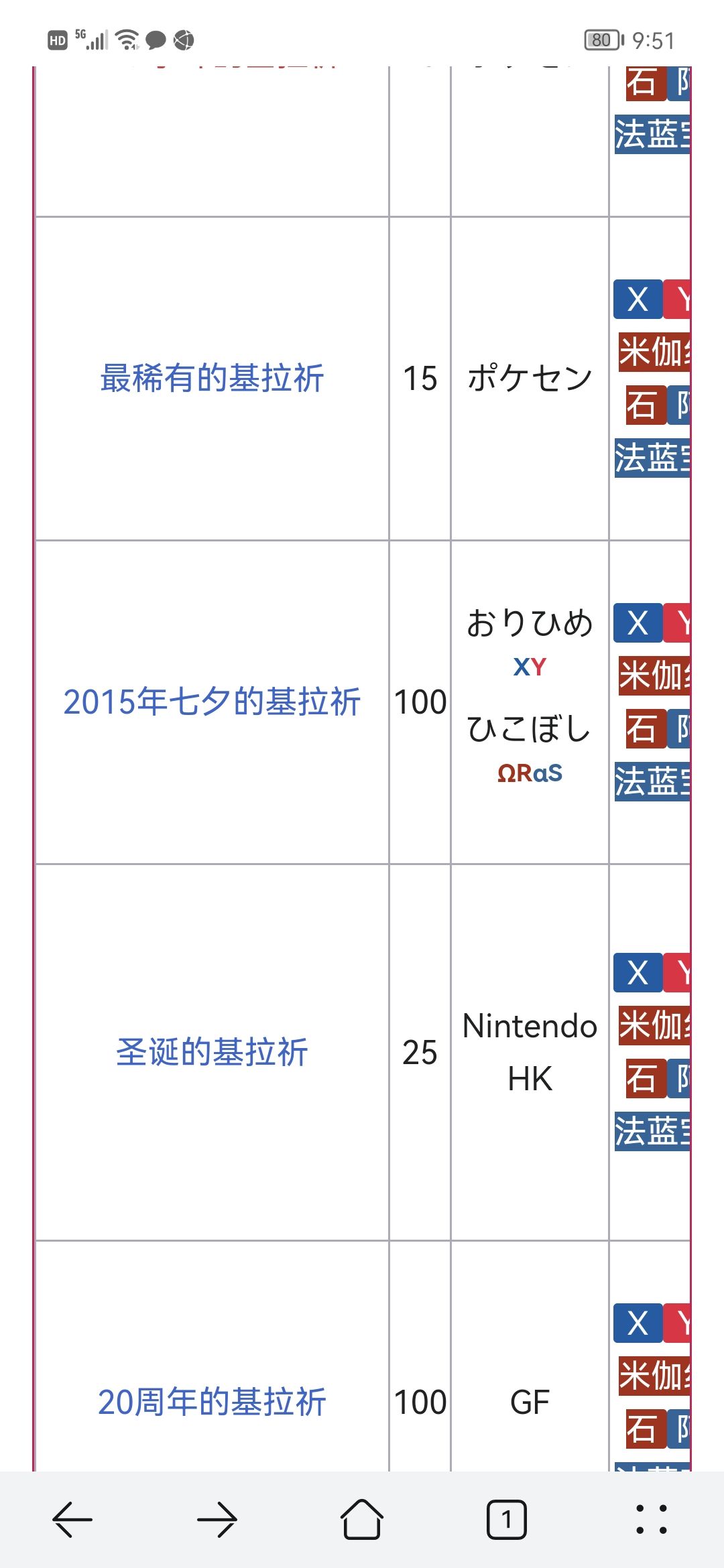 动态图片 4