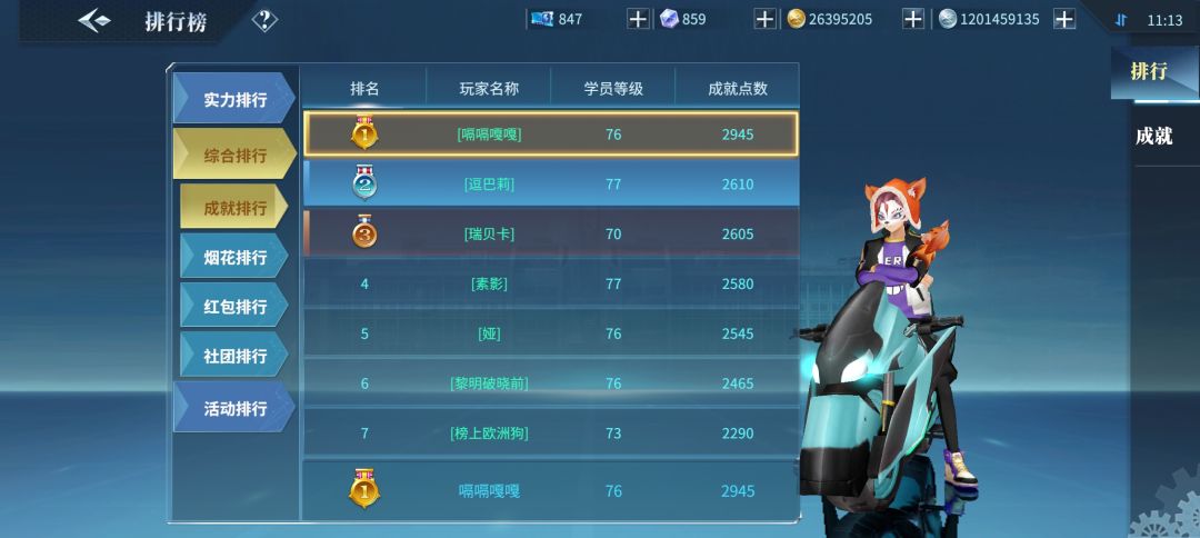 首测结束啦。截图留念一下 3