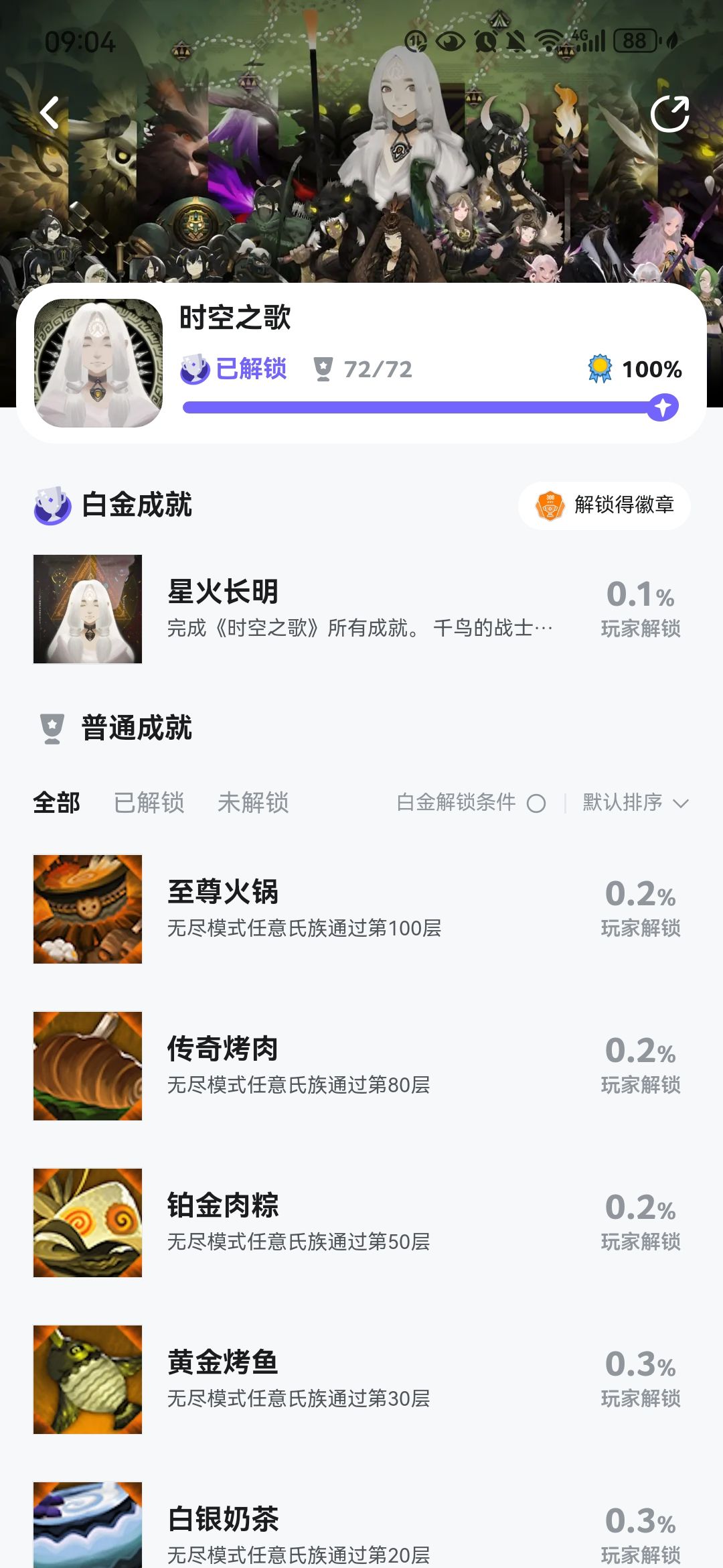 全成就纪念~ 1