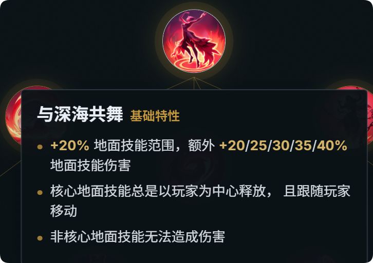 人鱼2新赛季职业未上线迎来重大削弱 4