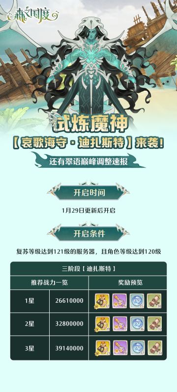 王城快报| 【哀歌海守·迪扎斯特】来袭！