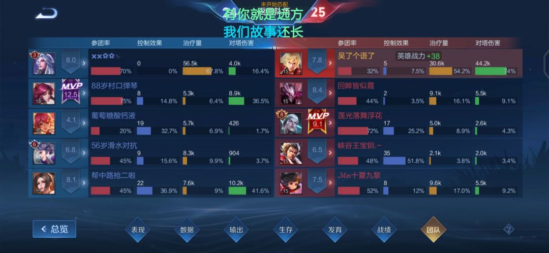 暗信推塔是真的舒服嘿嘿嘿 2