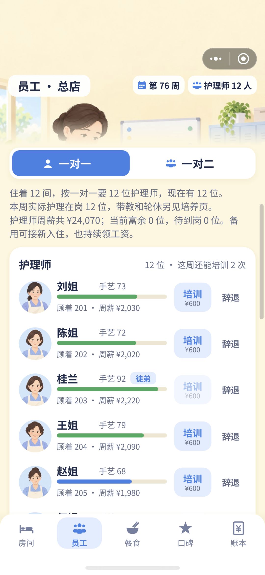 (攻略)其实不难,简单说一下基础运营 2