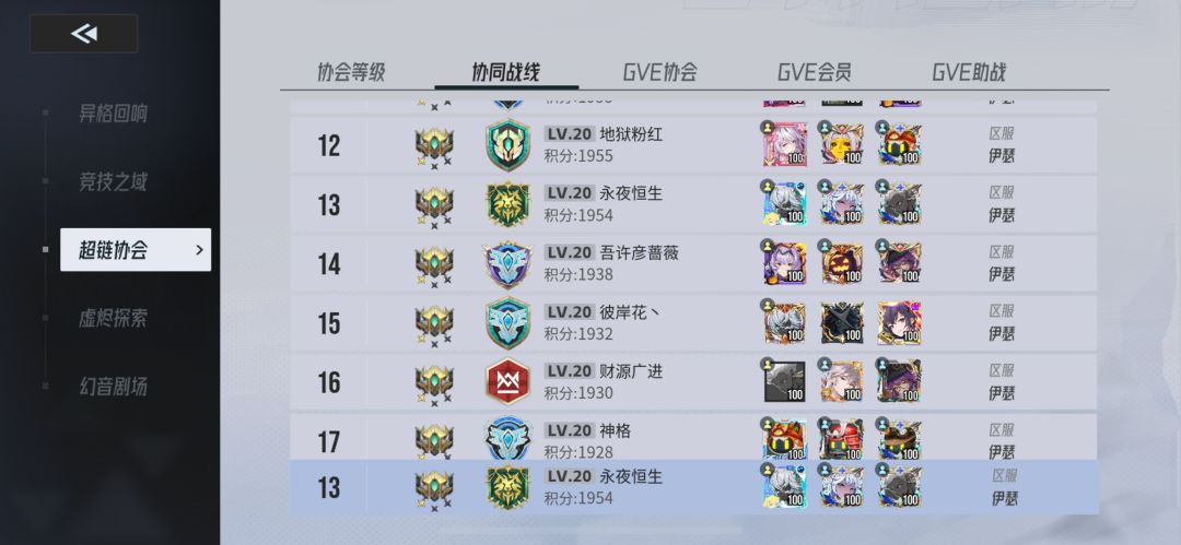 公会第13名。招收巅峰前300名大佬。 1