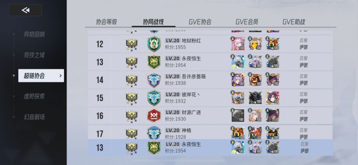 公会第13名。招收巅峰前300名大佬。截图