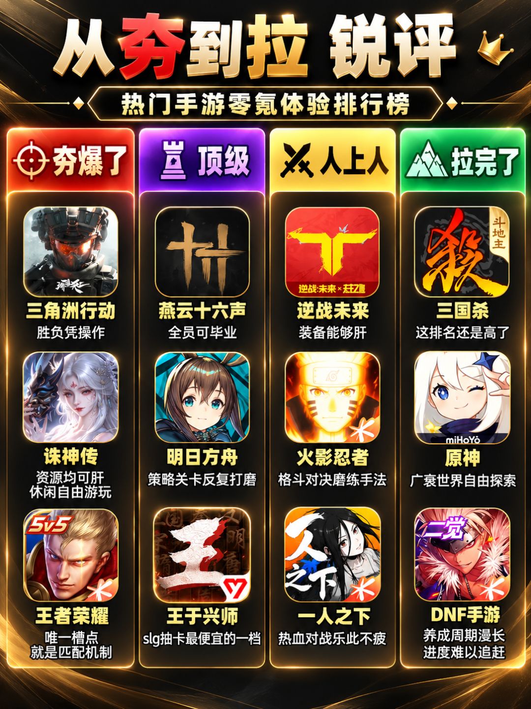 各大热门手游零氪体验 2