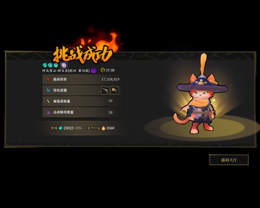 猫天帝恐怖如斯 1