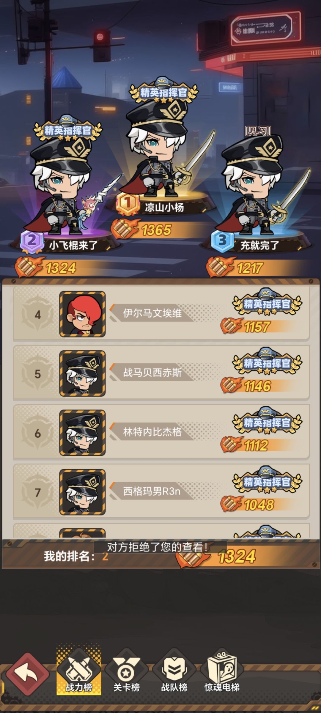 有人开挂,1200战力分分钟就到40关了。 2