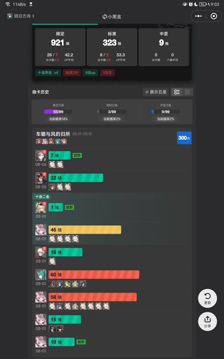 300抽九个六没有杰哥截图