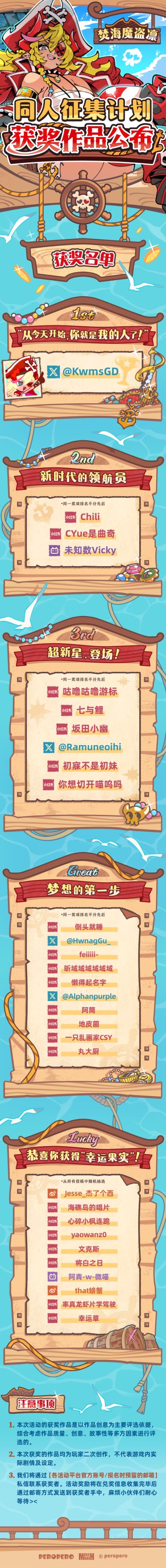 ＼＼\\ 焚海魔盗凛同人征集获奖结果公布 //／／