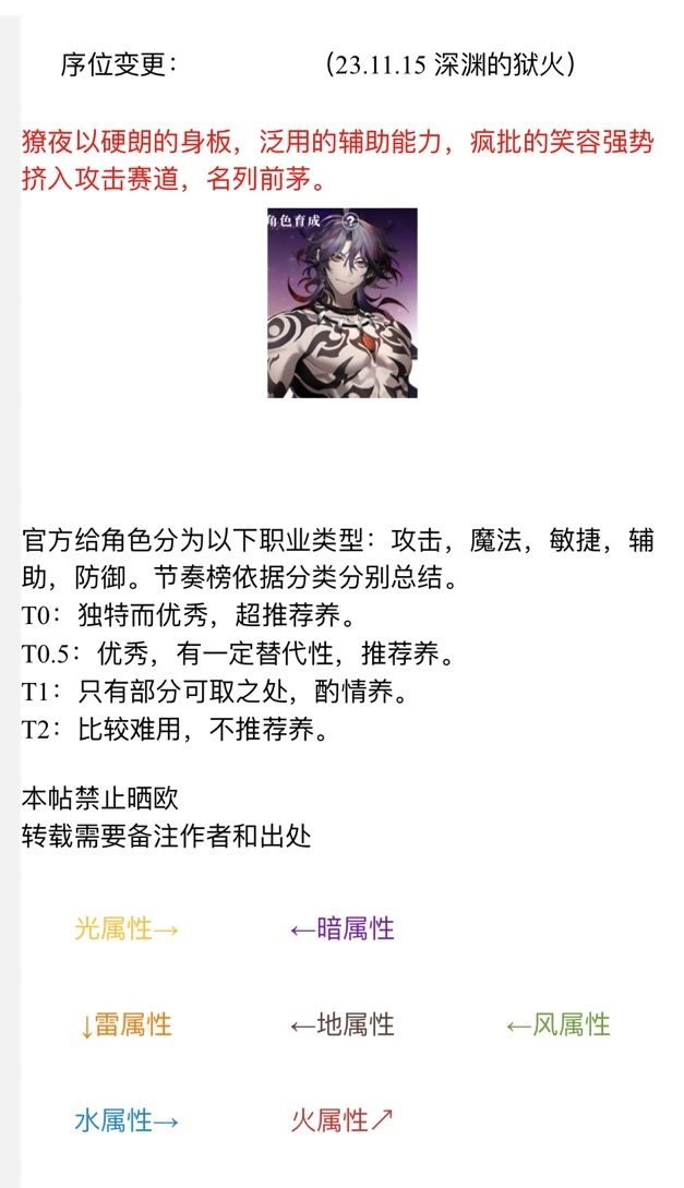请勿参考!由于tap的iOS端无法设置隐藏,而我的很多原创性过程都发在tap做记录和证明,所以tap的节奏榜隐藏会比较粗暴,请见谅。 3