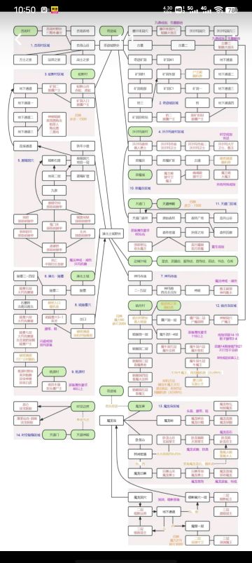 从作者另外一个游戏里面搬的地图