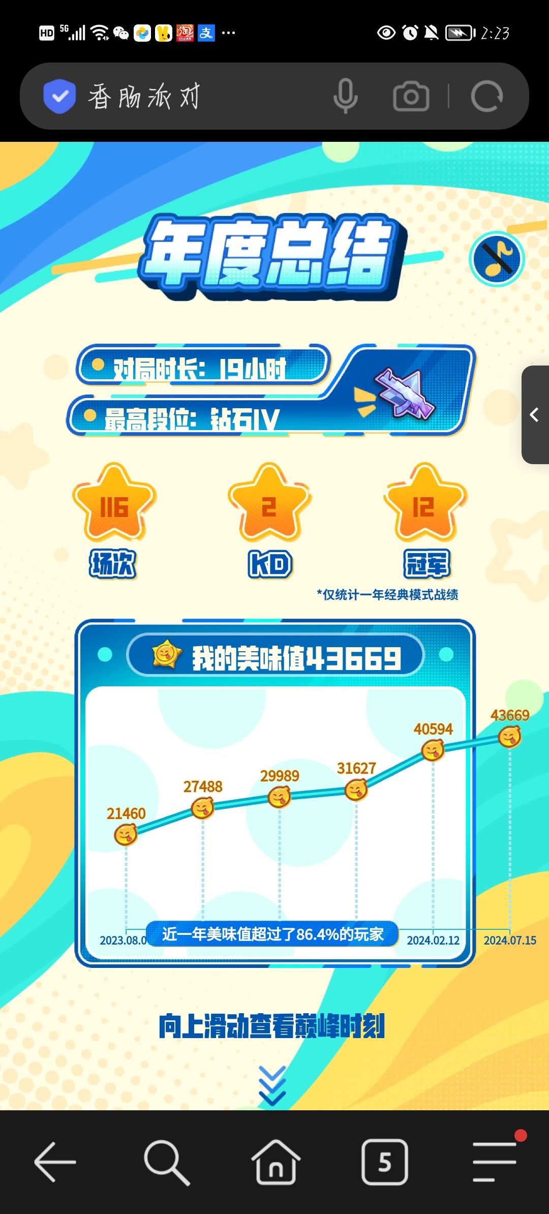 我的香肠派对生涯 5