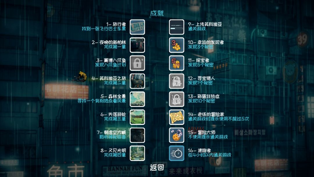 Encodya英科迪亚 6