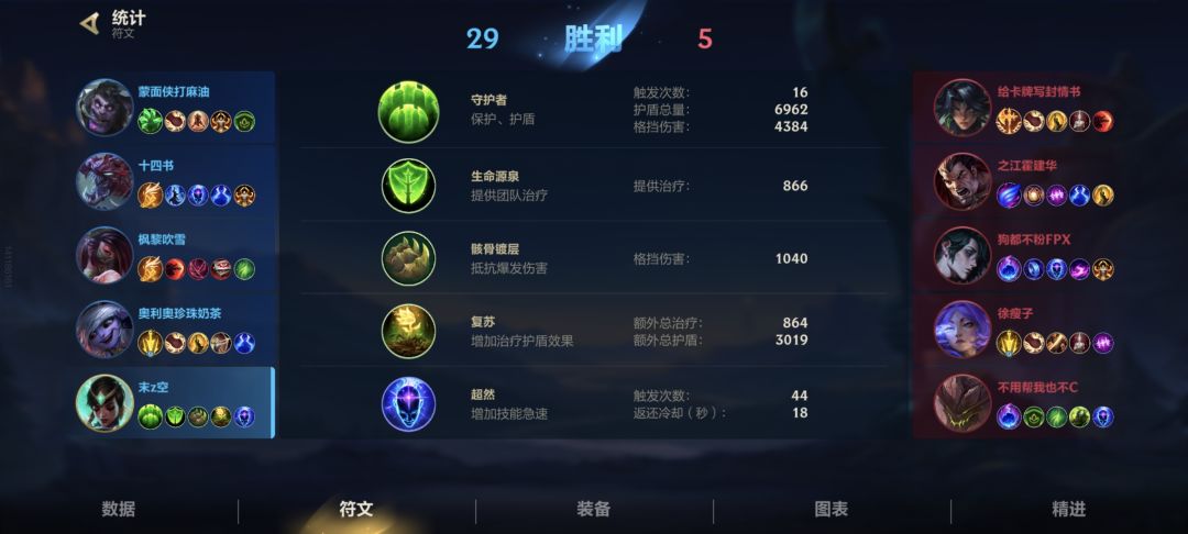 心之钢联盟 3