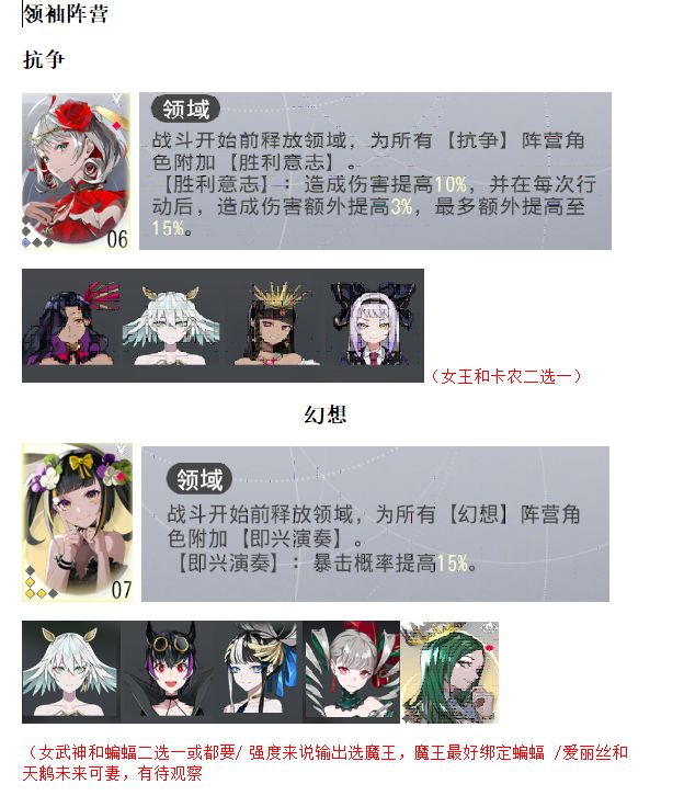 内测玩家同时也是公测开服就玩了,给萌新分享一下阵容搭配
另外想知道更多游戏相关攻略或者交流的,可以加下Q玩家交流群
875670803 可以在群里找到我截图
