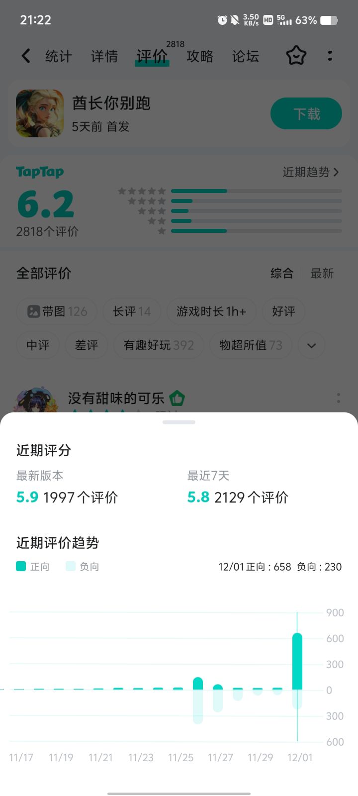 做游戏不行找水军刷分倒挺牛截图