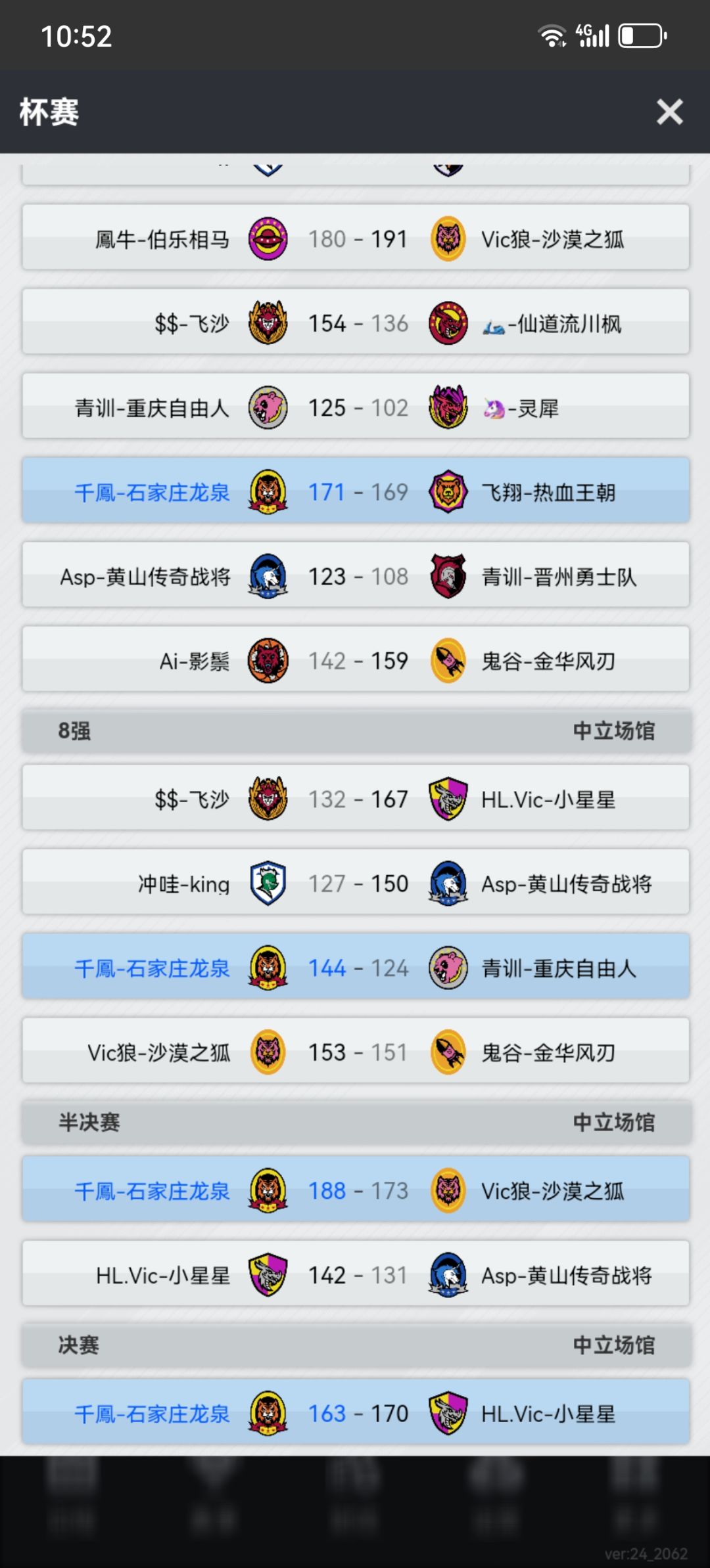 萌新的四联冠军之路 2