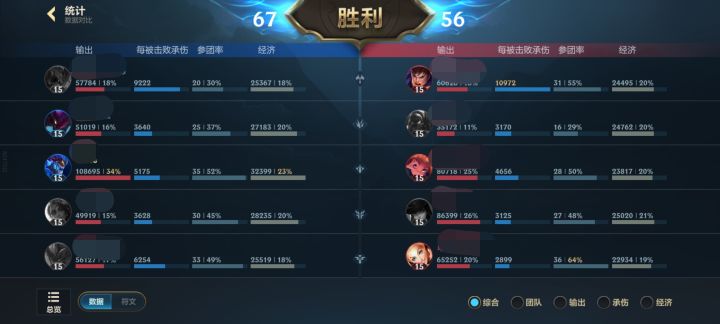 太焦灼了打了36分钟打了龙王11w伤害700多层被动q技能快20%最大生命值美秒e技能斩杀线到20%w能飞2/3张地图，大招差不多1/4张地图。爽到了。截图
