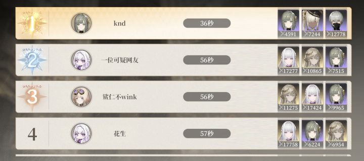 不知道怎么配队厉害的最优选择,参考竞速截图