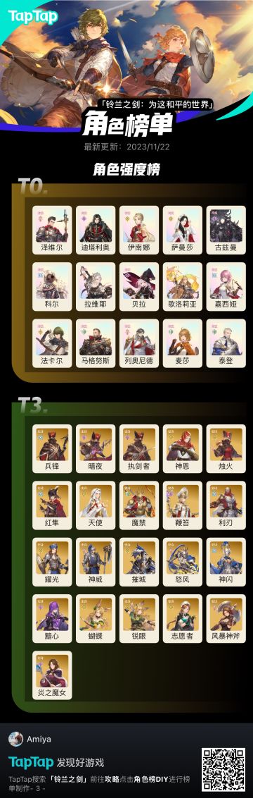 给新人的强度图总归没人反对了吧