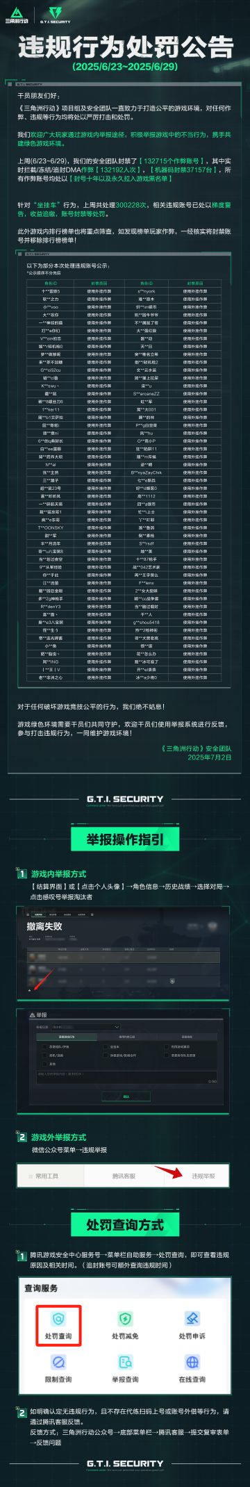 《三角洲行动》违规行为处罚公告(6.23 ~ 6.29)