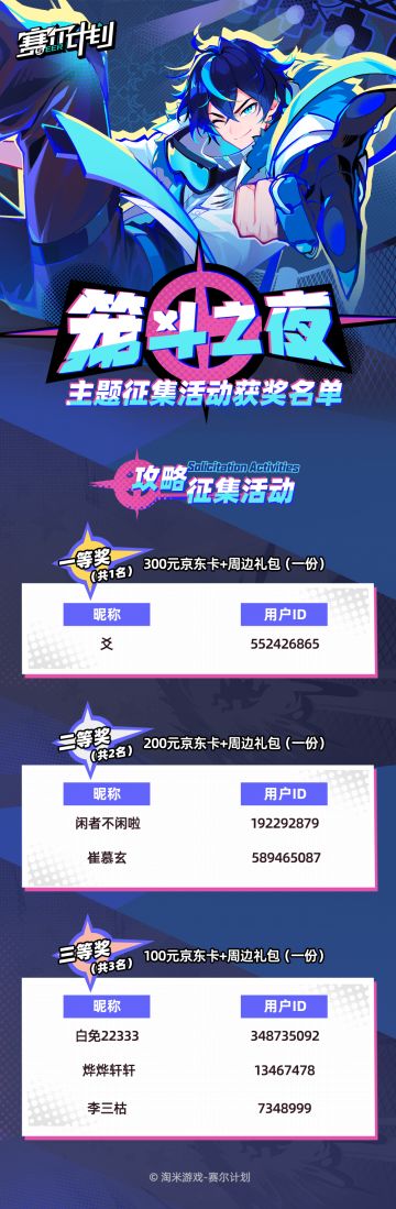 《赛尔计划》笼斗之夜UGC获奖名单发布