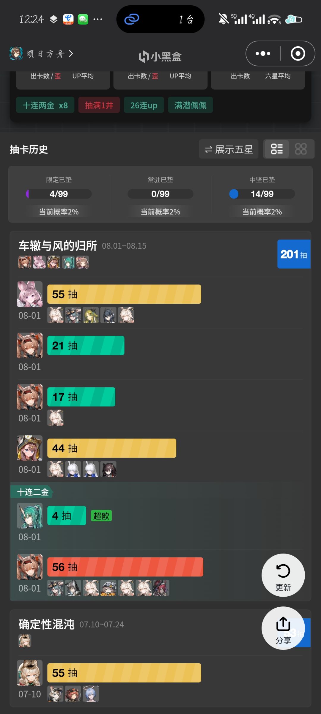 翻车 1