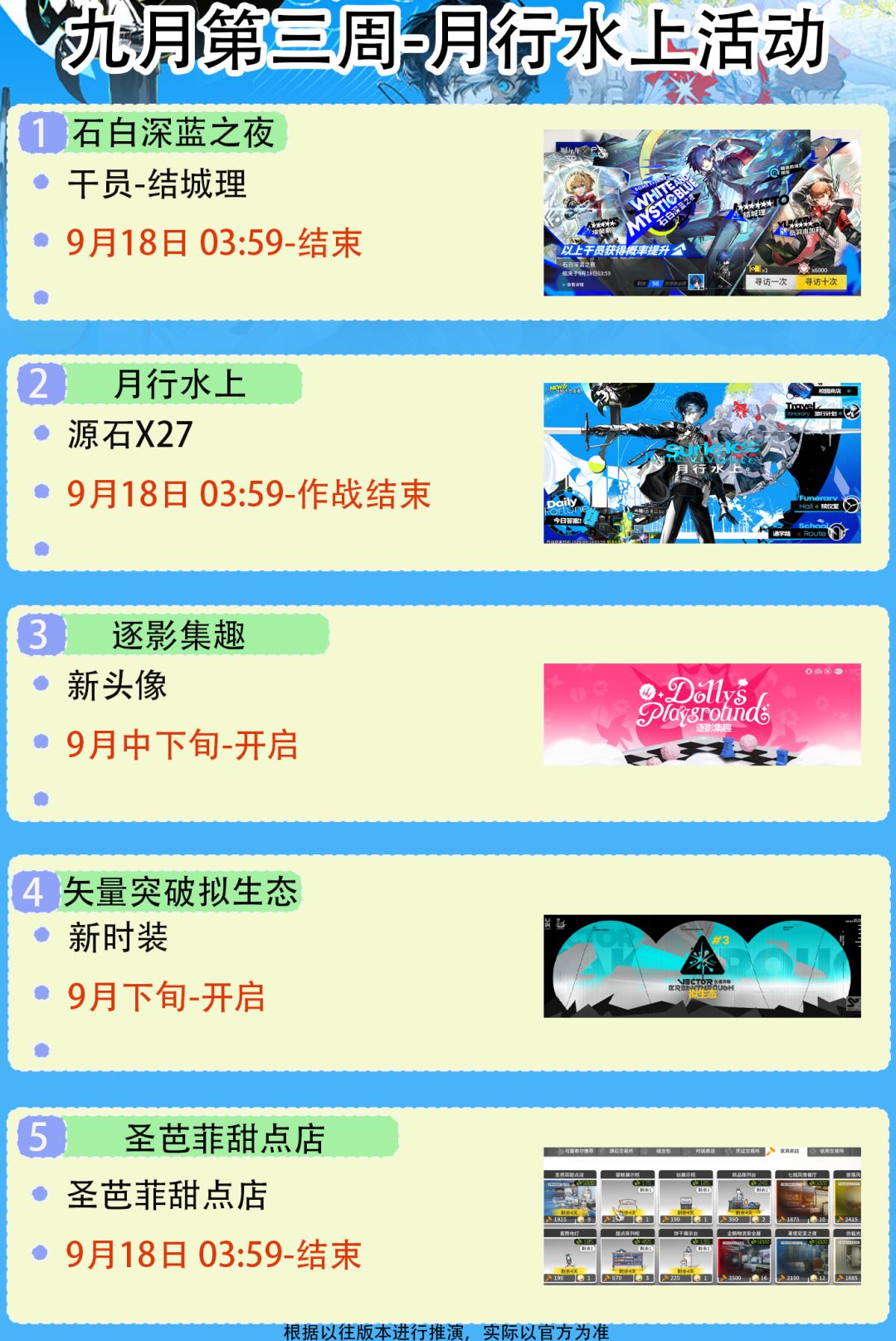 月行水上-寻访获取统计--九月第三周 4