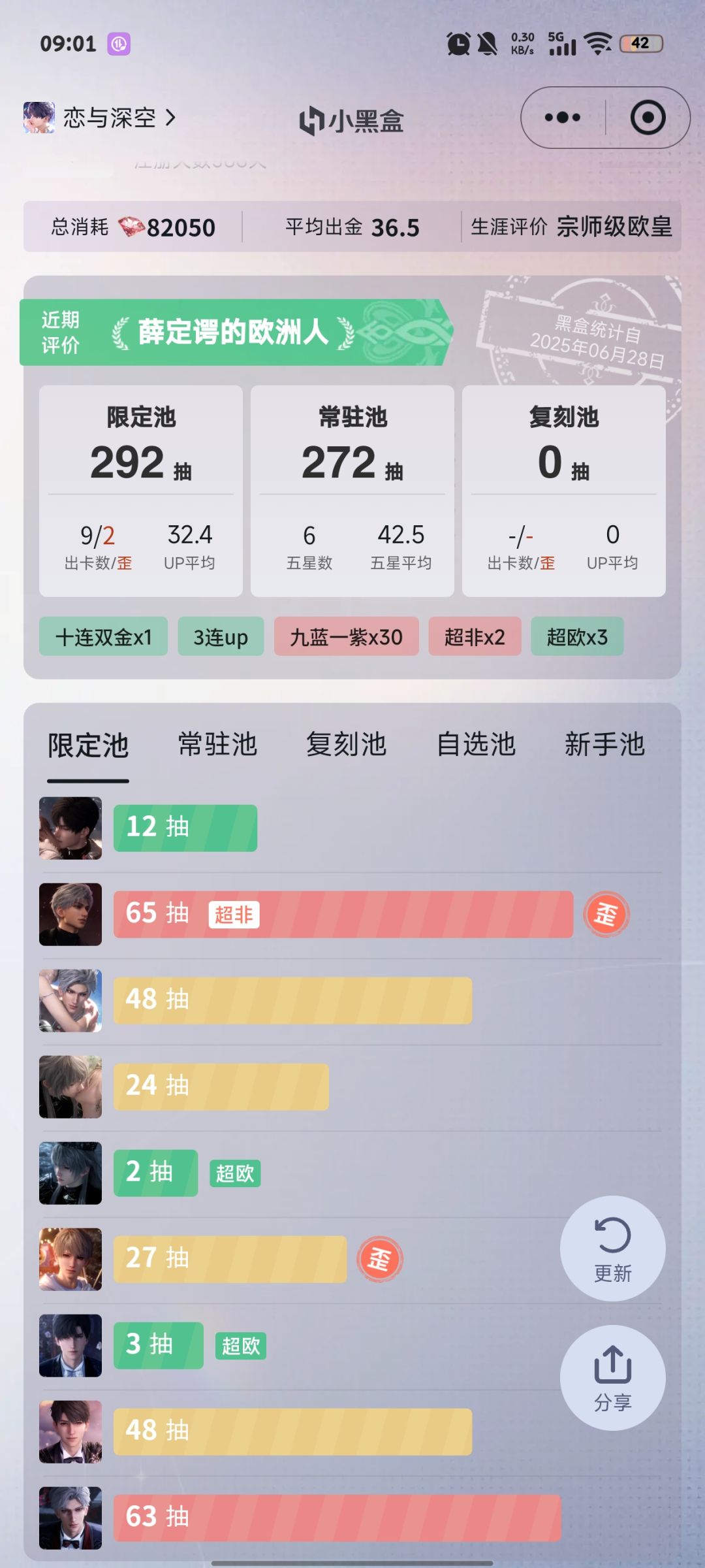 ⚠️黎深梦女如果拒同担可以先划走啦 4