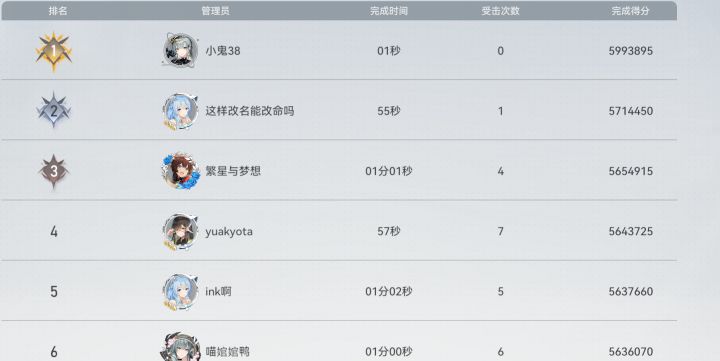 还有比第一更快的吗?截图