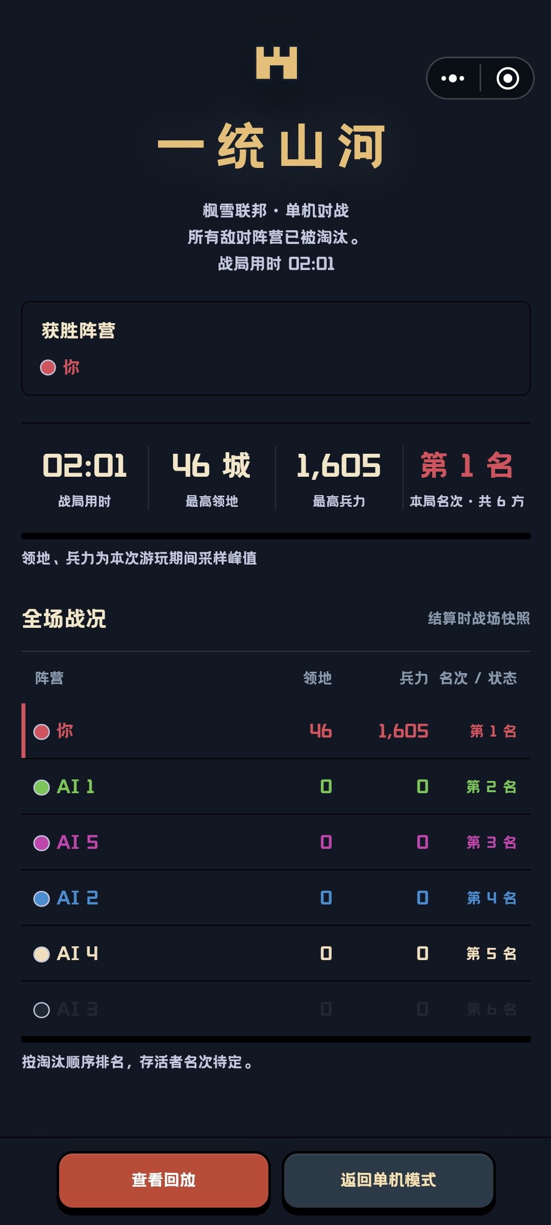 争夺第一 2