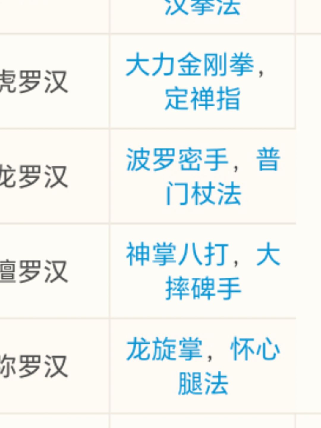 大佬们这几个哪个强一点好出师一点 1