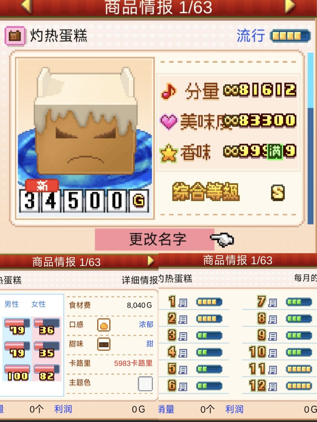 (2)创作技能超提升的店员收尾的部分甜品 5