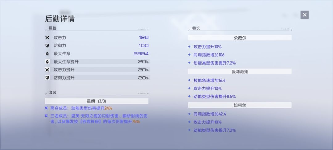 外芙终于小毕业了 1