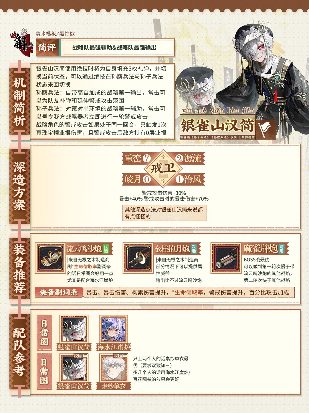 【物华弥新】银雀山汉简 一图流攻略+详评截图