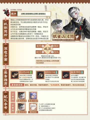 【物华弥新】银雀山汉简 一图流攻略+详评