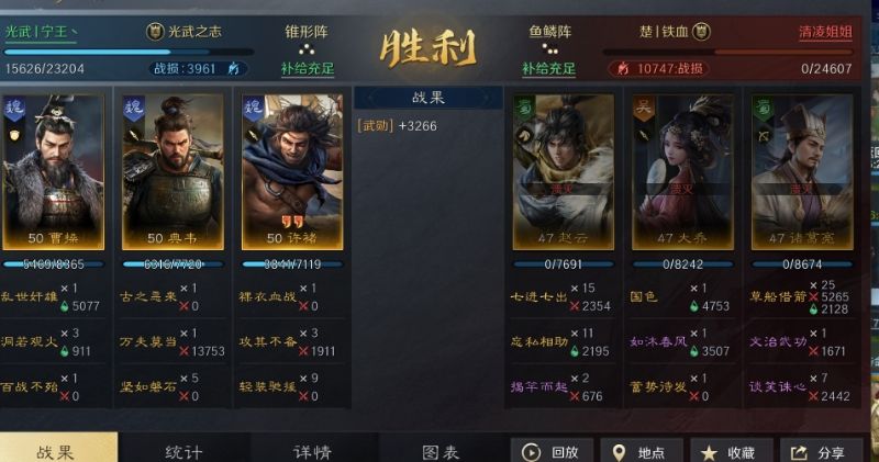 魏国老牌队伍~虎卫来袭 2
