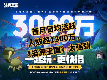 首月日均活跃超1300万，《洛克王国》太强劲