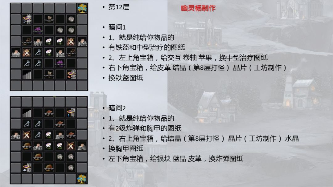 合并魔塔 简易爬塔攻略 3