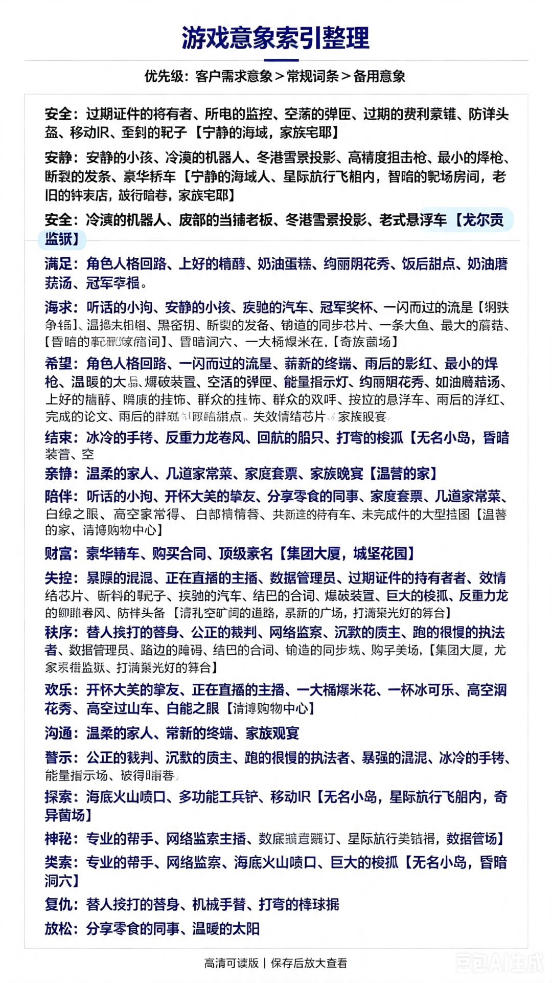 只是为了做织梦师任务时方便看答案 1