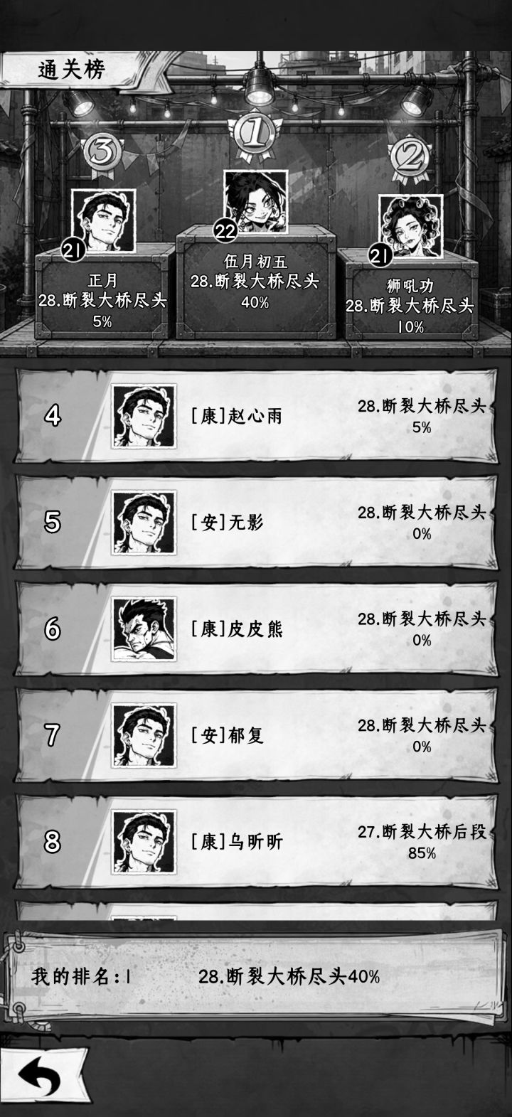 带你了解所有蜀国s级武将配队【诡月测试攻略征集】截图
