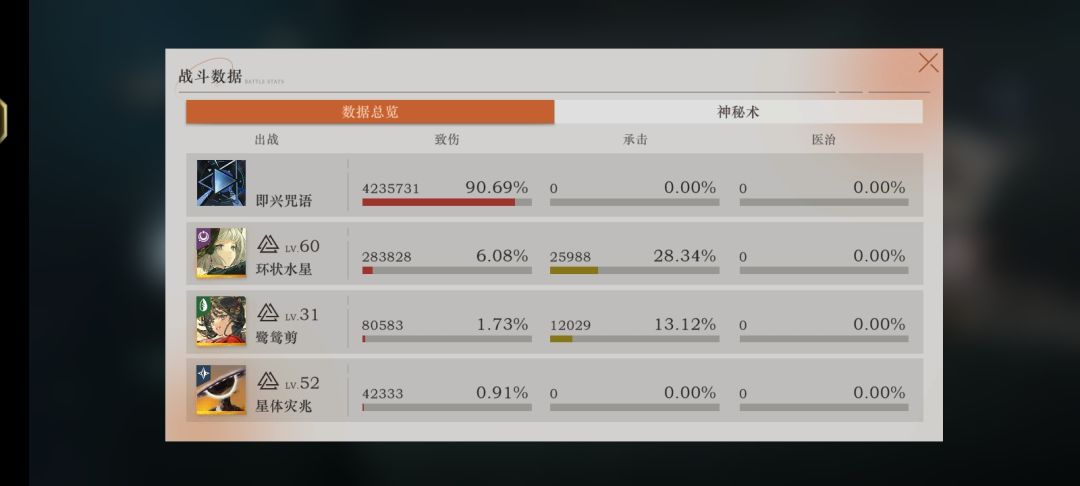 鸳鸯锅牛逼克拉斯嗯 3