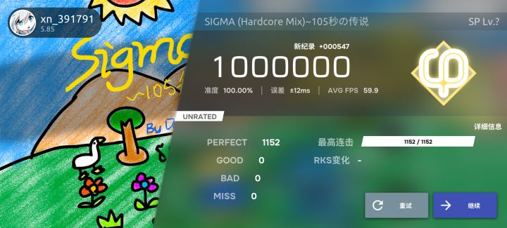 sigma表sp ap截图