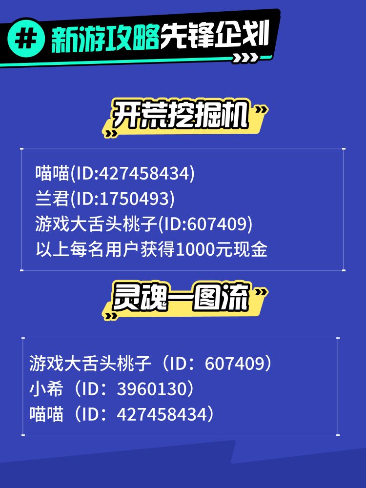 获奖名单公示 | 新游攻略先锋企划第一期 2