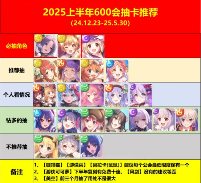 1200公会群收人聊天 1