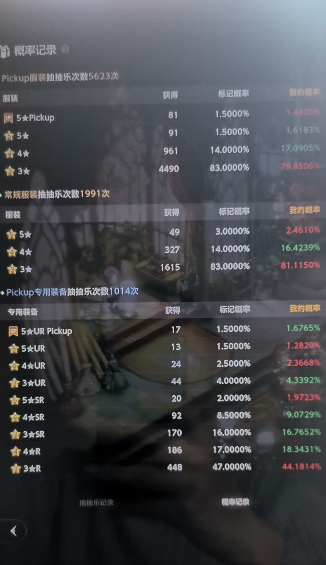 260抽都出来了 正中标记概率 2