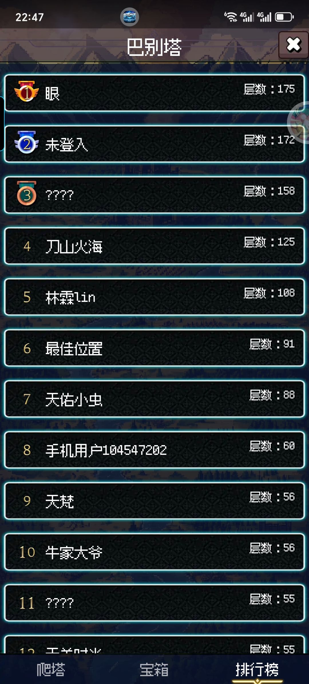 各位都打到哪里了?为啥子我不是榜一? 1