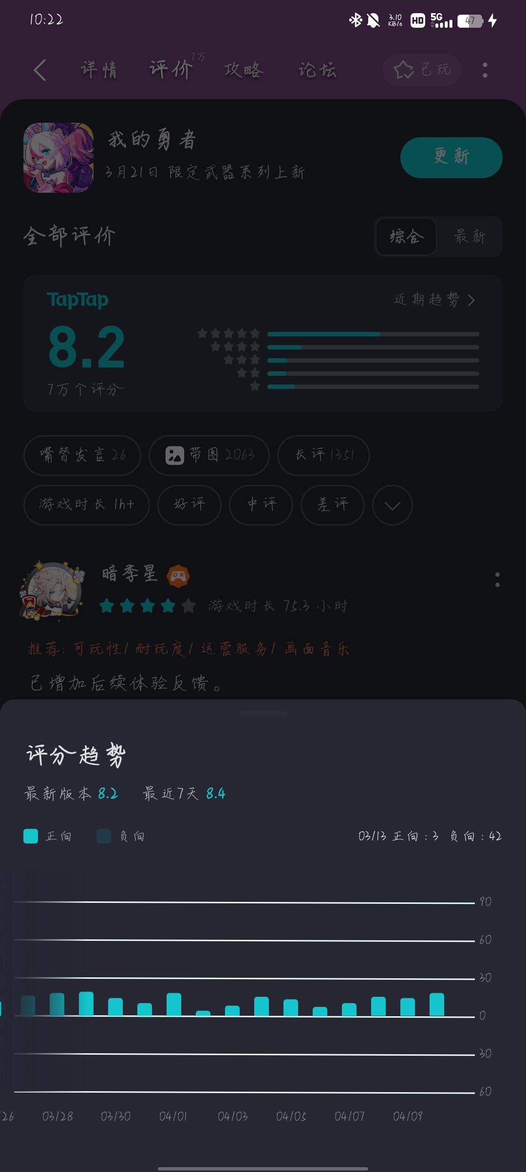 好玩,爱玩 2